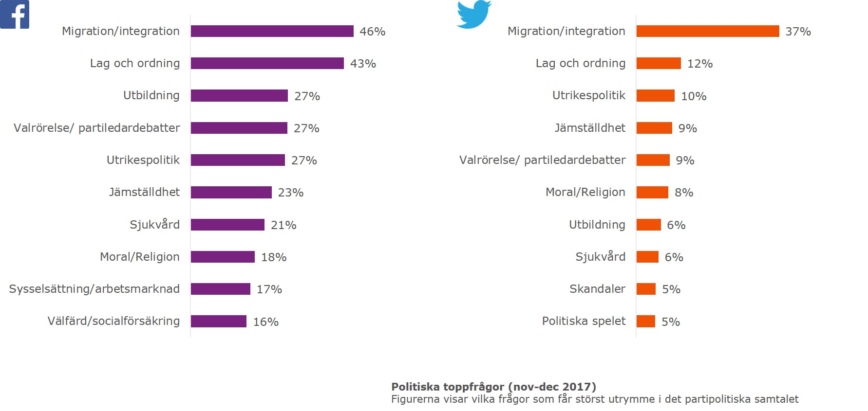 Vad är lagen om vuxna dating minderåriga